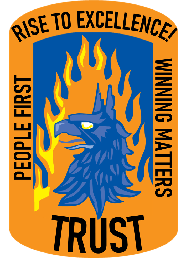 12th Combat Aviation Brigade